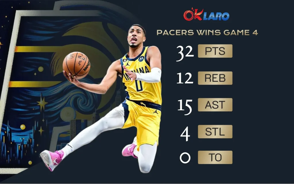 Conference Finals Game 4 Recap